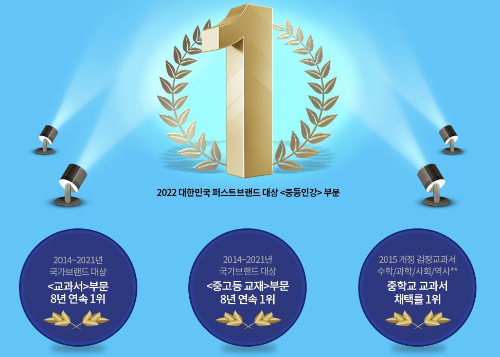 중등인강 순위