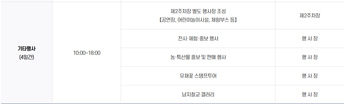 2026 창녕낙동강유채축제 일정 기간 프로그램 가볼만한곳 TOP 03