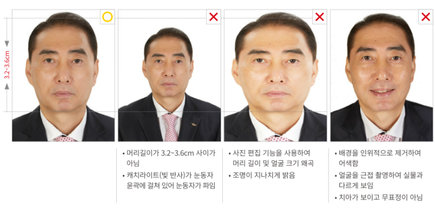 여권 사진 규정