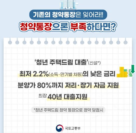 청년 주택드림 청약통장 전환