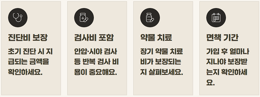 백내장 녹내장 차이