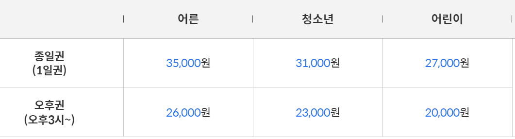 마산 로봇랜드