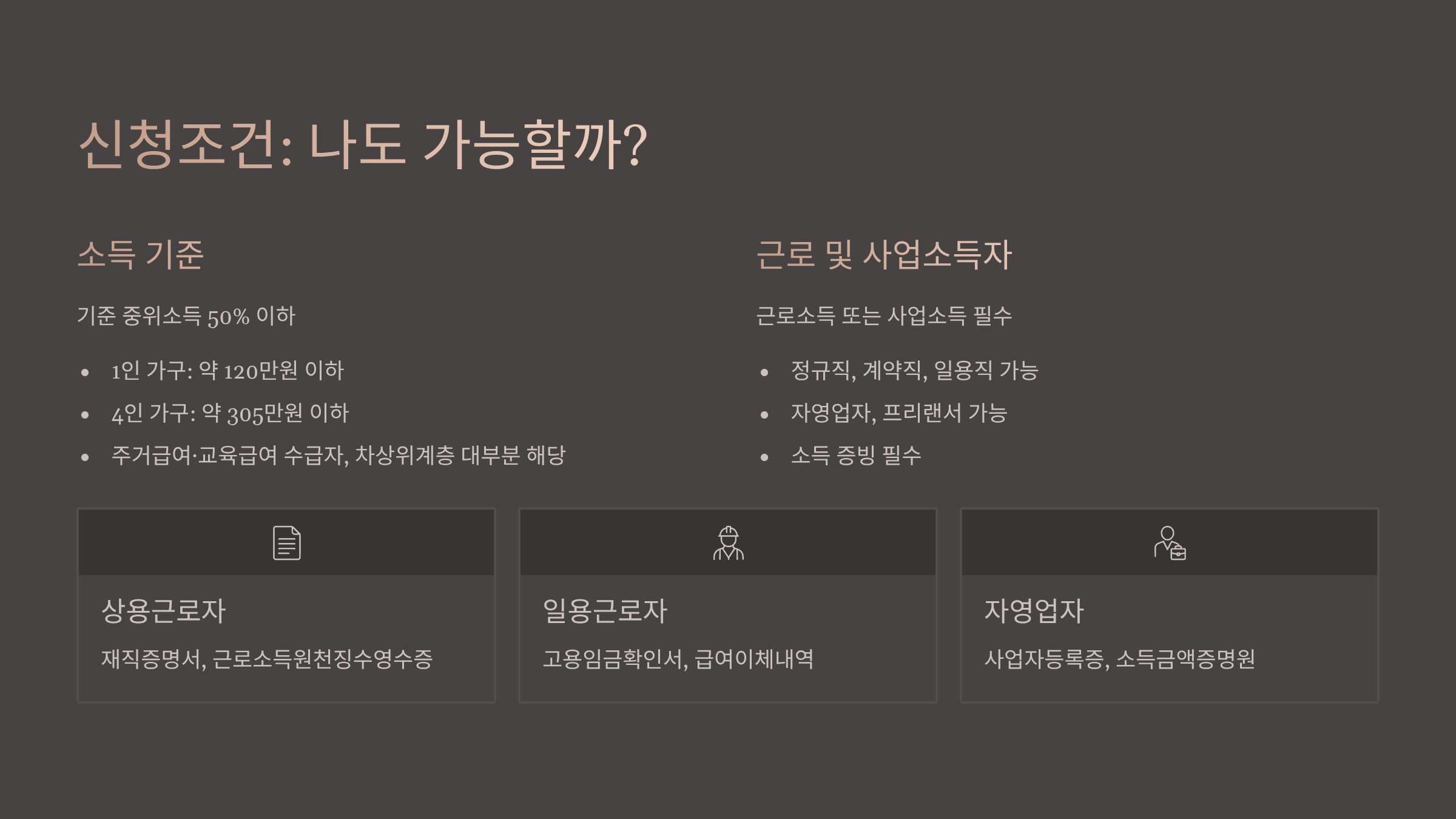 신청조건: 나도 가능할까?