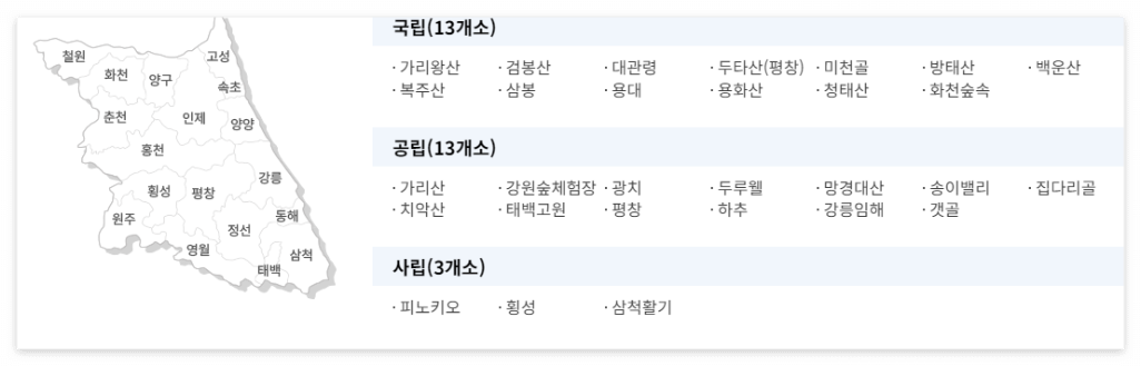 전국 자연휴양림 정보 예약,숲나들e 홈페이지 예약하기