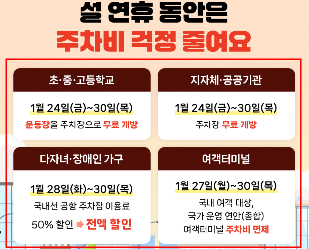 2025 설 연휴 교통비 할인혜택 총정리(알뜰소비 꿀팁)