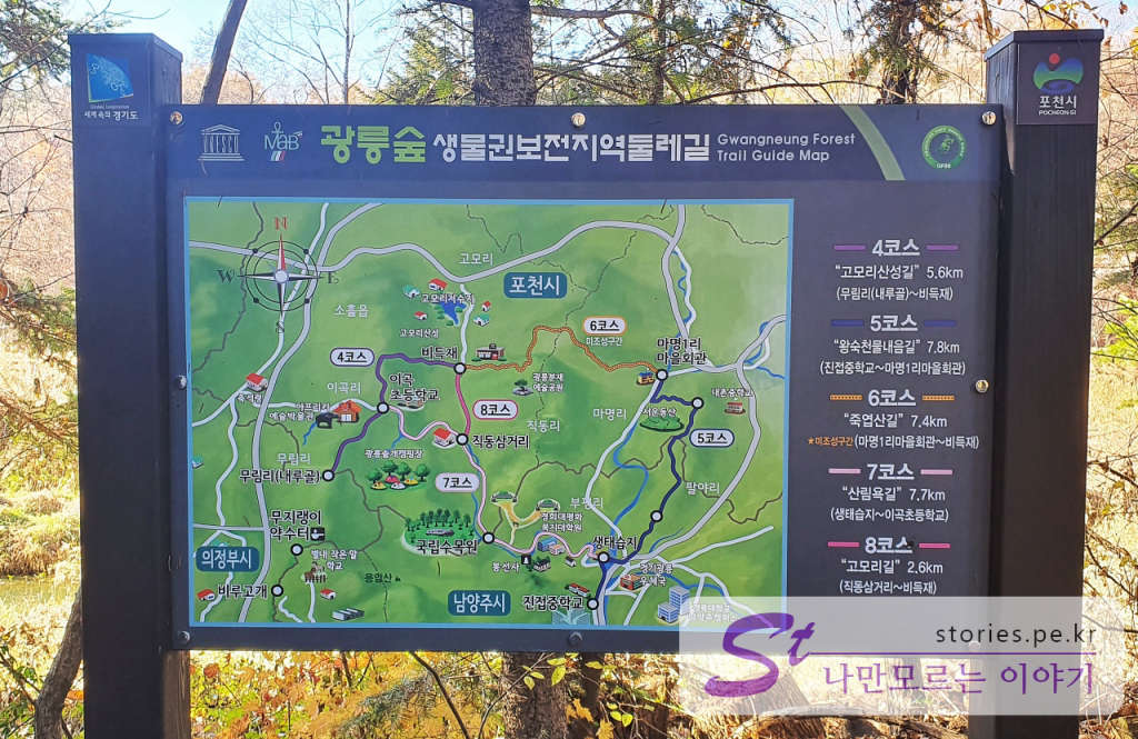 광릉수목원 둘레길 안내판