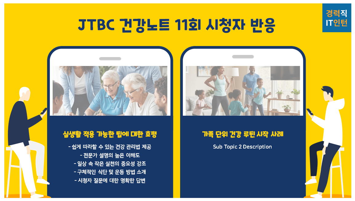 방송에서 공개된 실전 건강 루틴