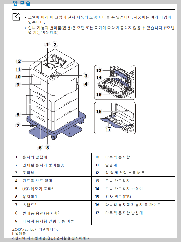 앞모습