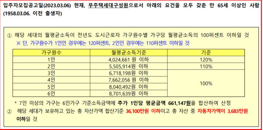 행복주택-예비입주자-모집공고-고령자-입주자격
