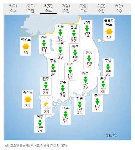 주간날씨&#44;오늘의날씨&#44;내일의날씨