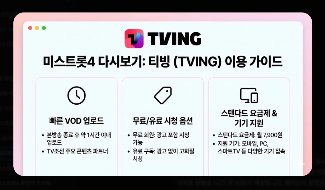 미스트롯4 다시보기 [2026년 완결판] OTT 플랫폼별 시청 방법 및 53팀 명단