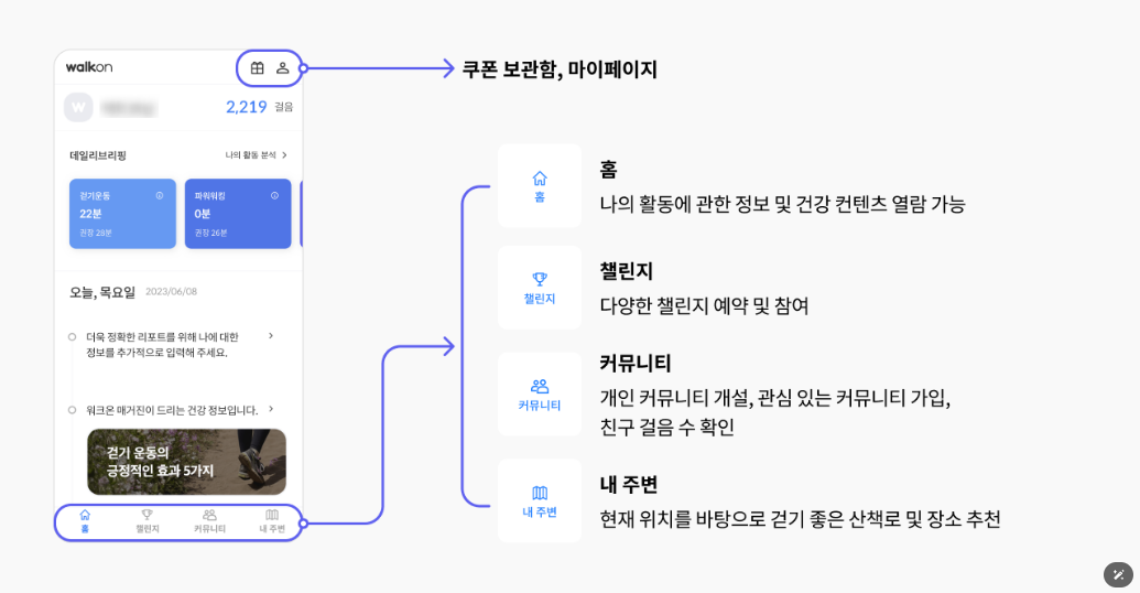 워크온