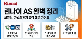 린나이 가스렌지 점화불량 해결방법 고객센터 전화번호