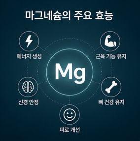 효능