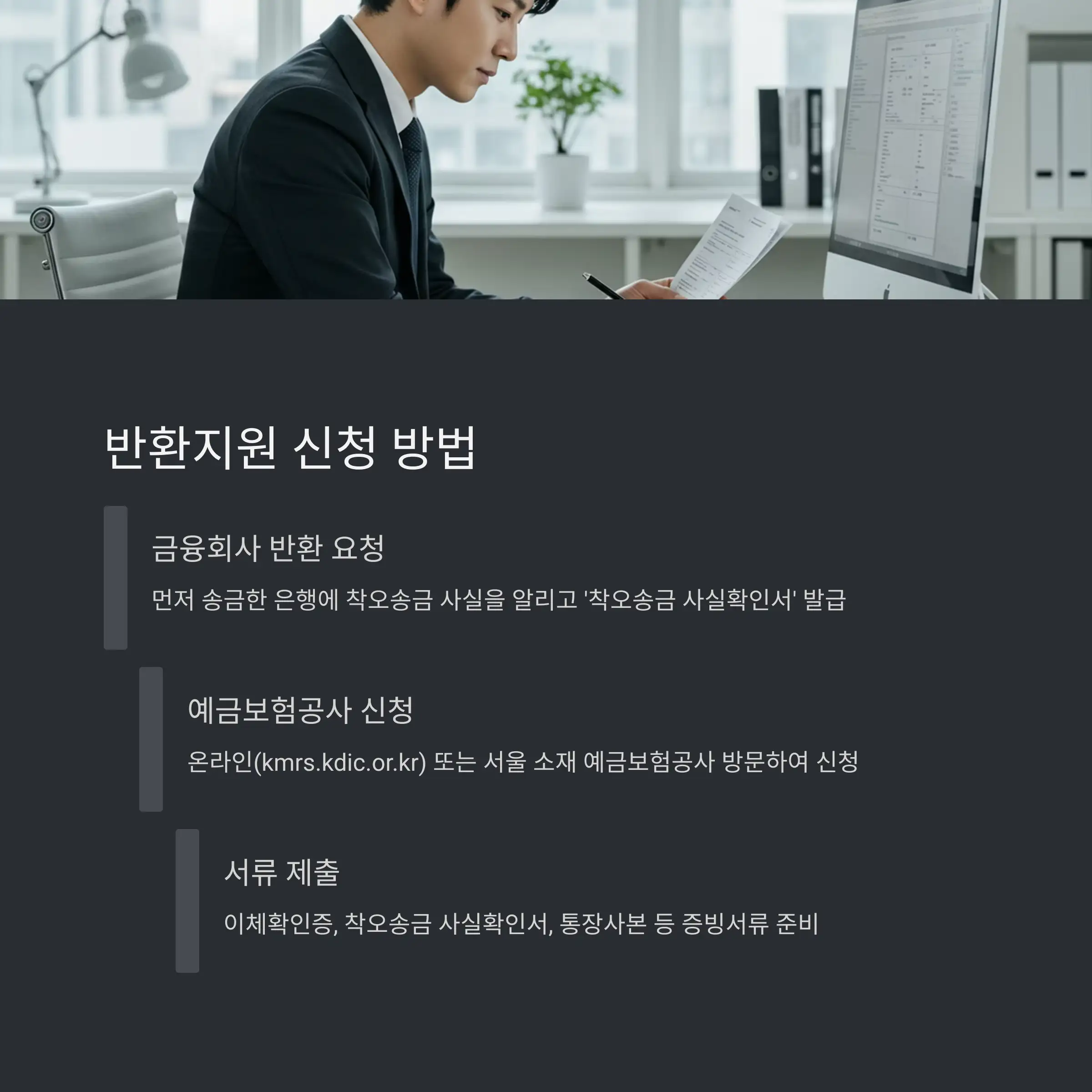 📱 착오송금 반환지원 신청 방법