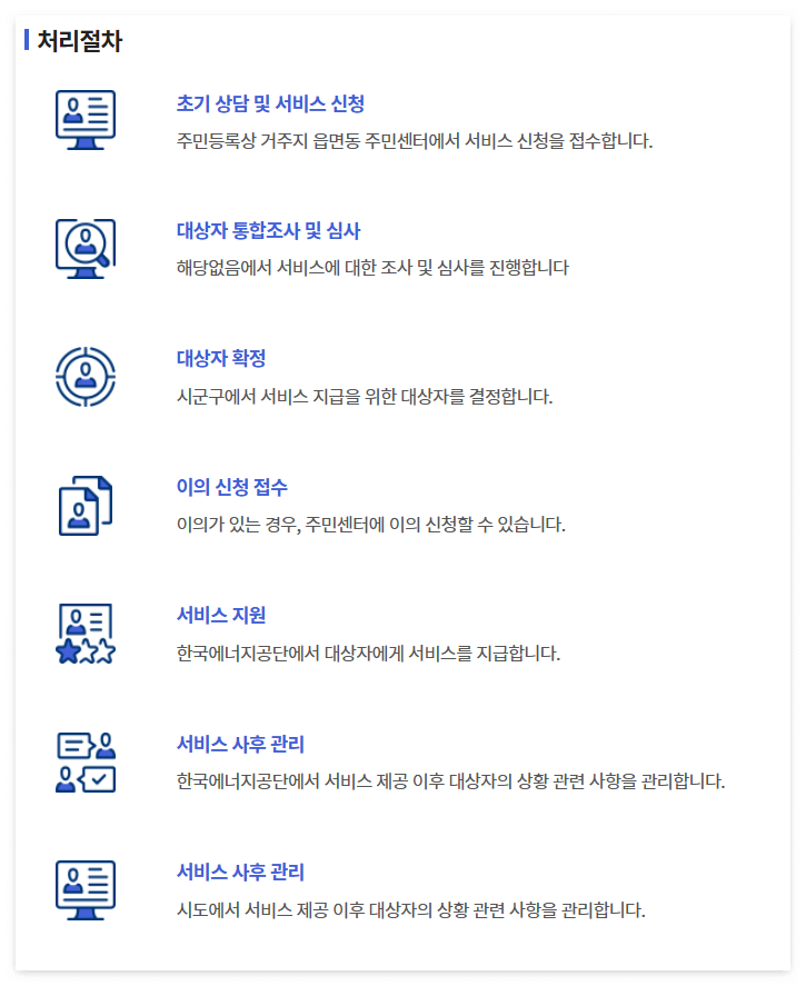 에너지바우처 신청자격 안내이미지