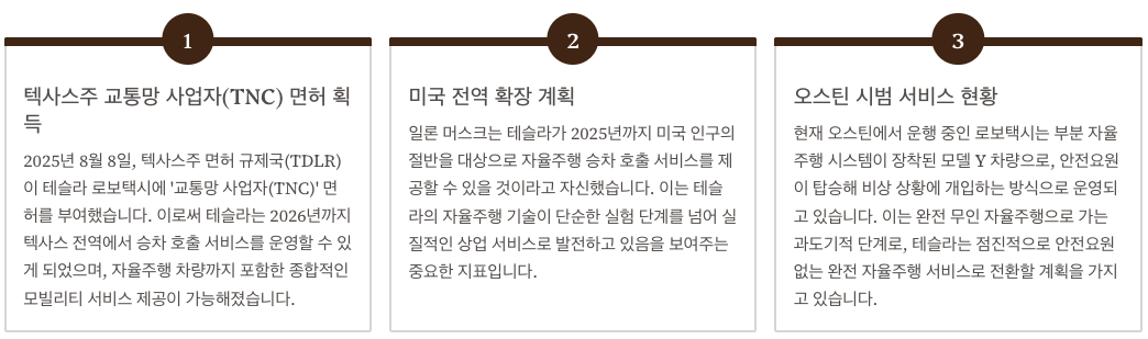 테슬라 로보택시 운영허가, 자율주행 상용화의 분수령 설명 이미지