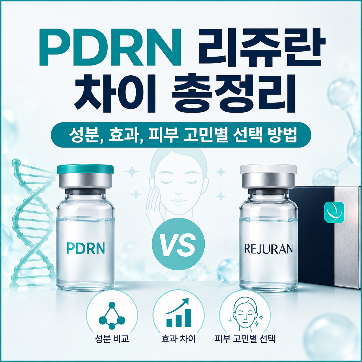 PDRN 리쥬란 차이