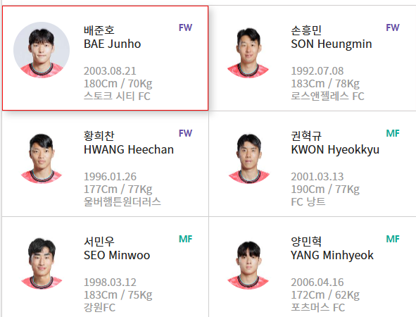 2026 북중미 월드컵 조추첨 방식