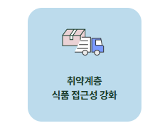 농식품바우처 신청