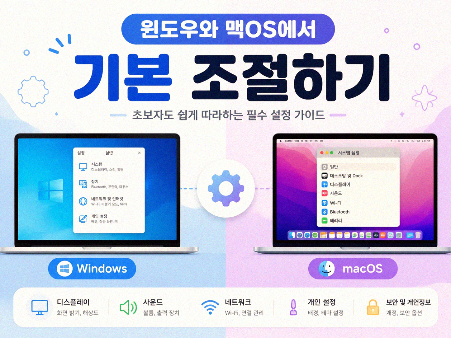 모니터 밝기 조절, 왜 이렇게 어렵게 느껴질까
