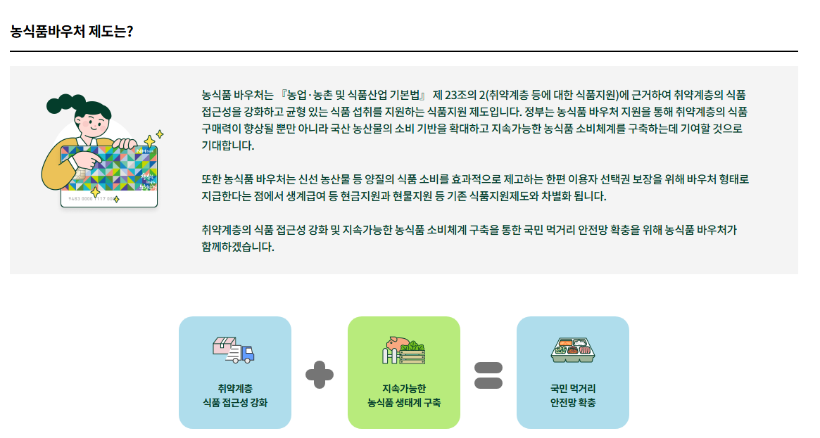농식품바우처 제도