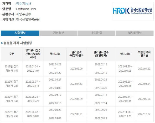 2022년 잠수기능사 시험일정