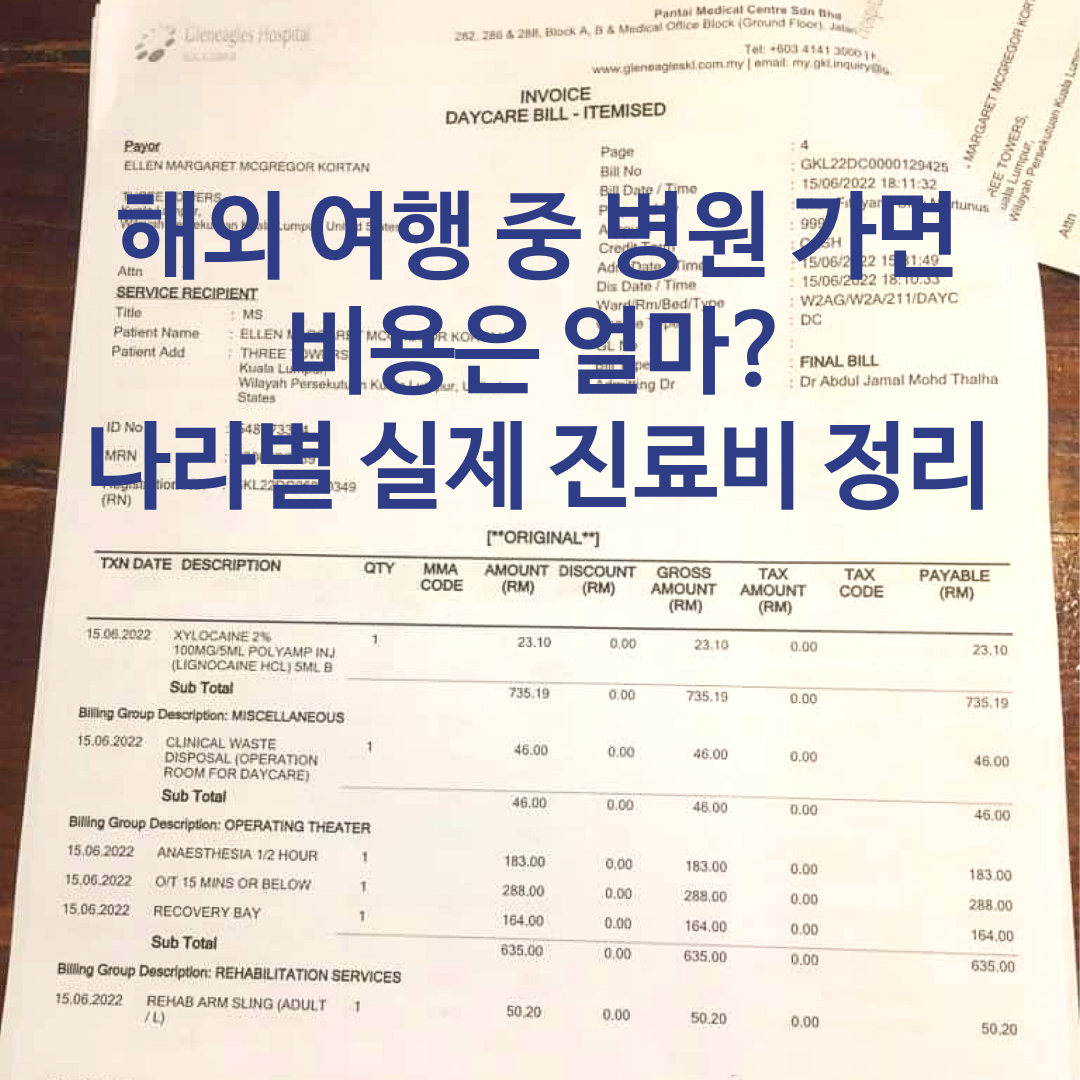 해외 여행 중 병원 가면 비용은 얼마 나라별 실제 진료비 정리