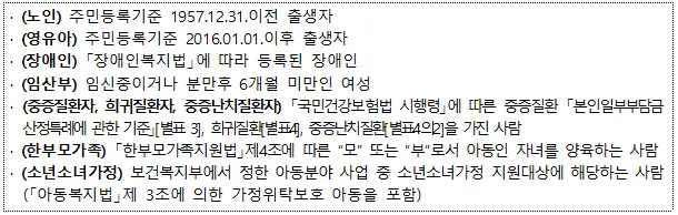 가구원특성