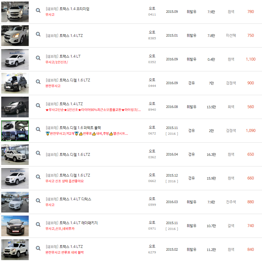 2015~2016년식 트랙스 중고차 시세