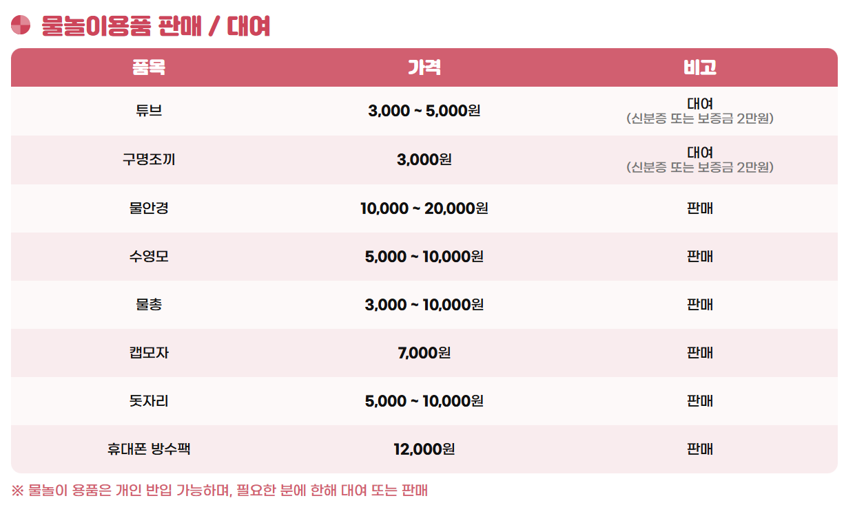 2025 노원꿀잼 워터파크