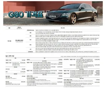 G80 가격표 하이브리드 신형 제네시스 완벽 정보 가이드_6