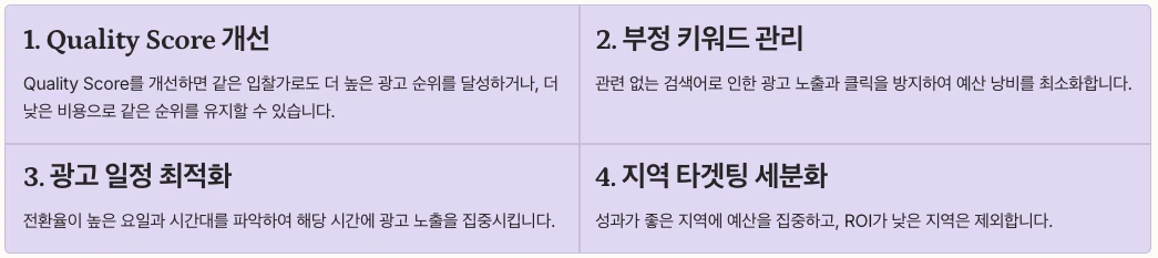 구글애즈 비용절감을 위한 실전 팁 내용 정리