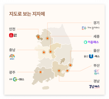 2026년 달라지는 제도 총정리 &ndash; 모두의 카드부터 보육수당&middot;청년미래적금까지 한눈에!