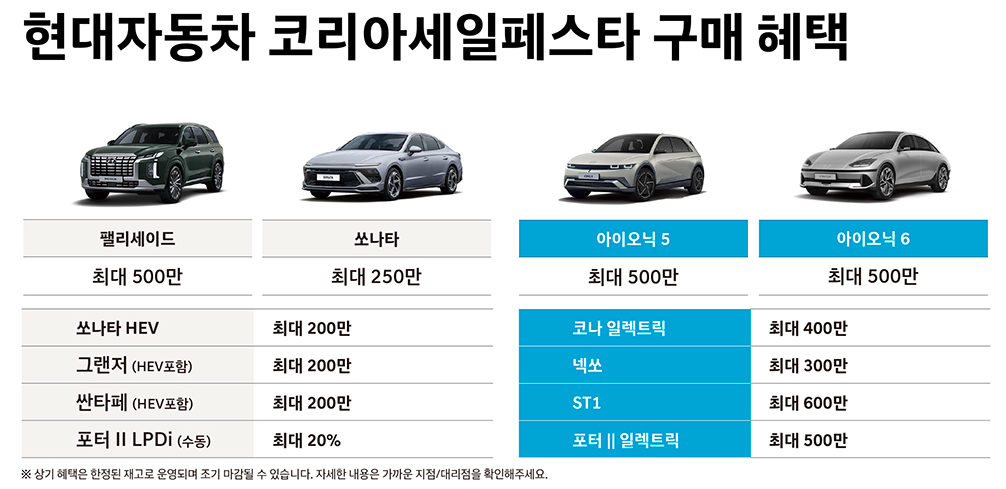 현대자동차