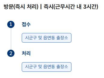 모바일-주민등록증-발급-절차