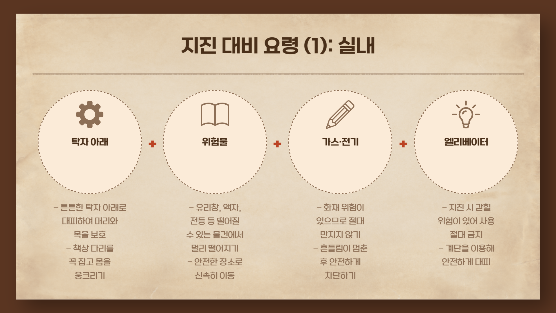 대지진 예언