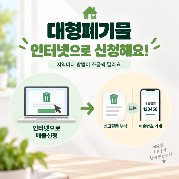 대형폐기물 인터넷 배출신청 후 신고필증을 부착하거나 배출번호를 기재하는 방법을 안내하는 이미지