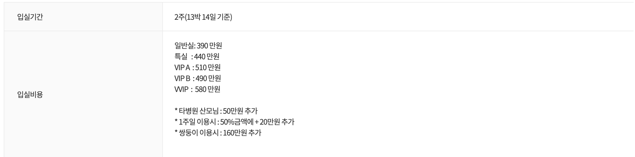 포유문 산후조리원 가격