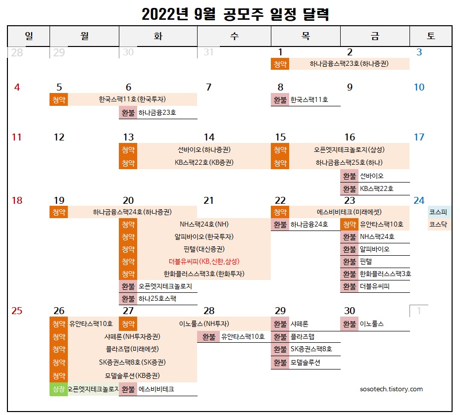 9월 ipo 대어 달력