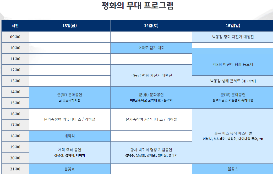  낙동강 세계평화 문화 대축전 일정