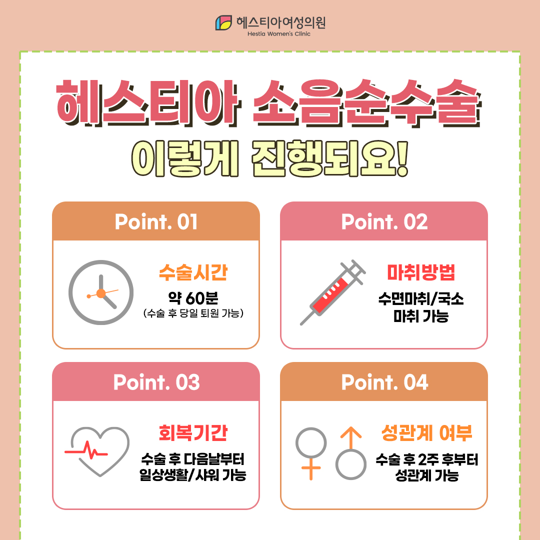 헤스티아소음순수술 이렇게 진행되요