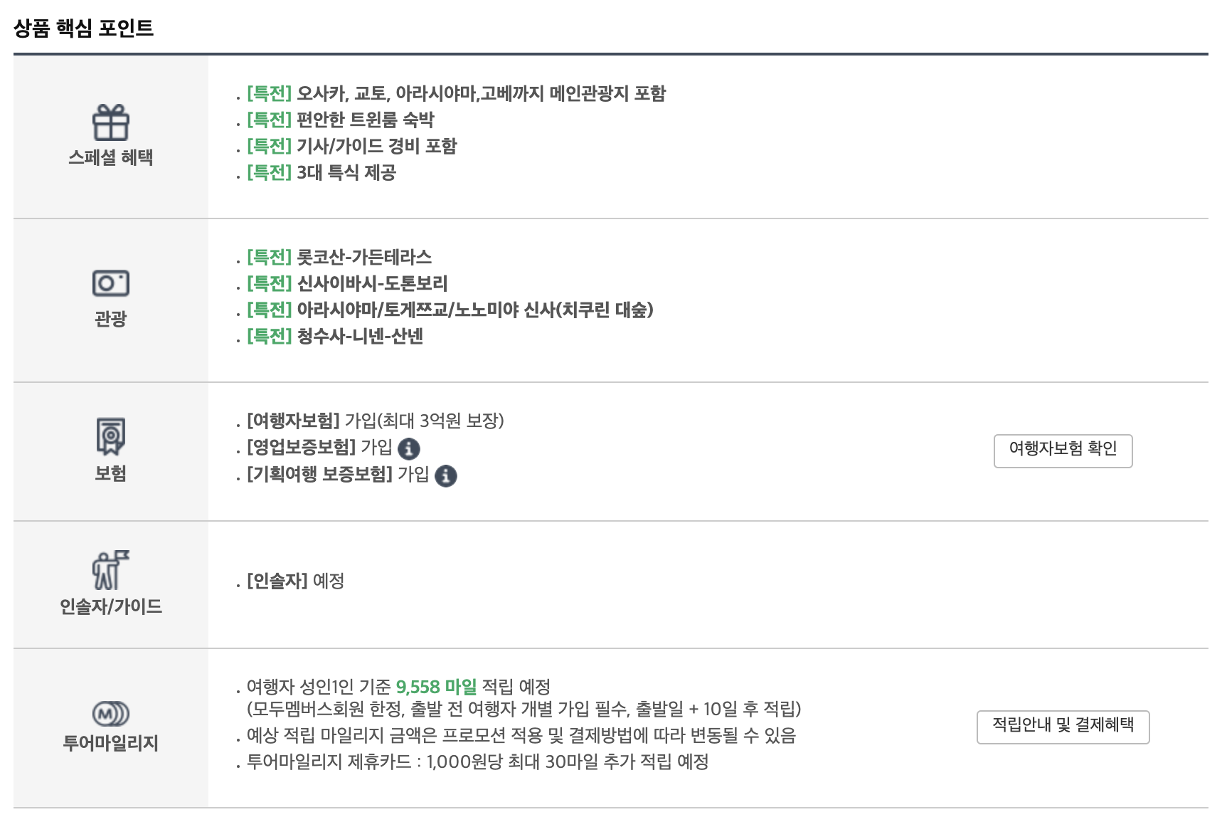 모두투어 패키지 여행 상품의 핵심 포인트를 정리해 놓은 표모습이다.