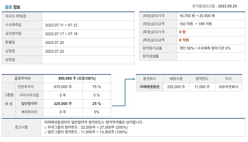 공모정보