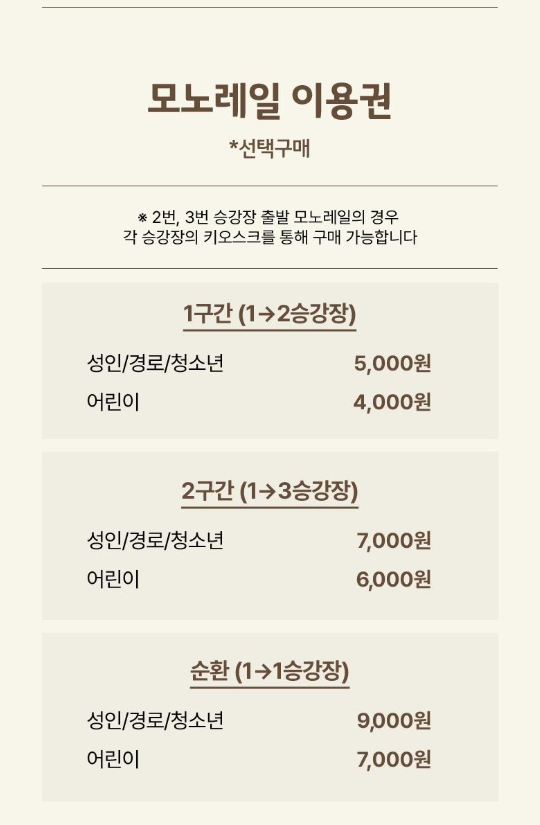 화담숲 이동은 무조건 ‘걷기 코스 + 모노레일 조합’