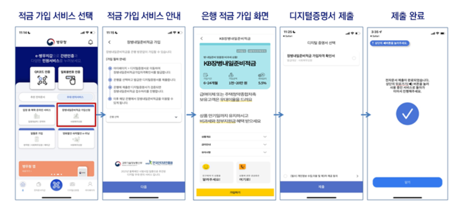 장병 내일 준비적금 가입서비스