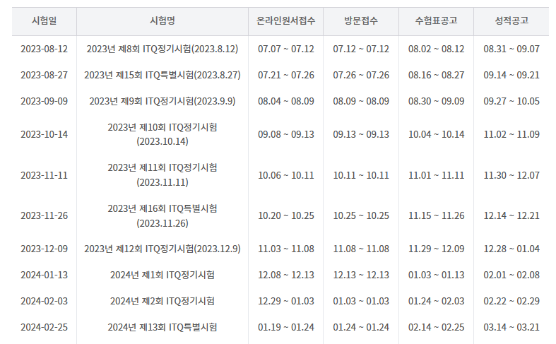 2023년 하반기 ITQ시험일정