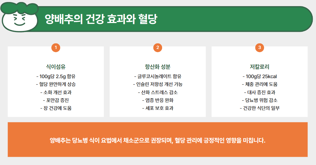 양배추의 건강 효과와 혈당