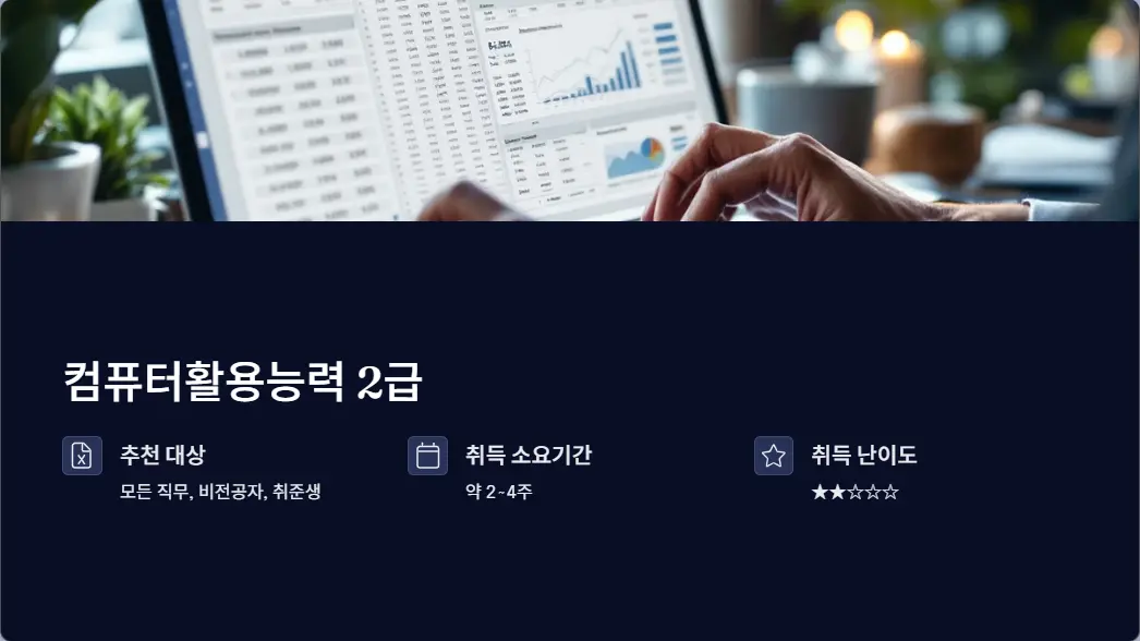 취업준비생 필수 자격증