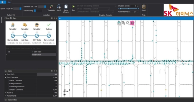 SK하이닉스 웨이퍼 이송시스템 예시.